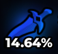 Strength 1 Traitのアイコン